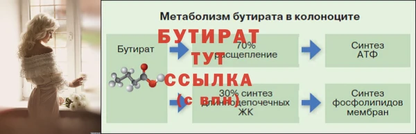 дистиллят марихуана Армянск